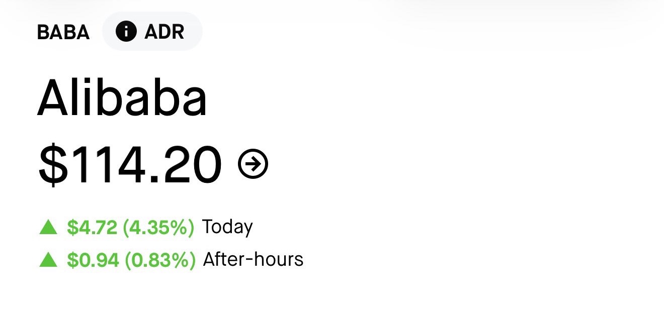 $BABA
