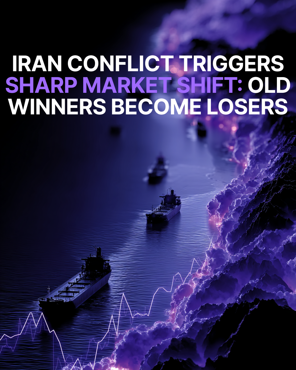 The geopolitical shuffle: sector leaders flip to losers almost overnight