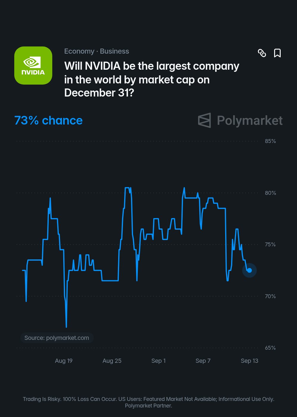 Tom Lee: $NVDA Is a Sentiment Barometer for the AI Trade, Peak Enthusiasm Still Far Off