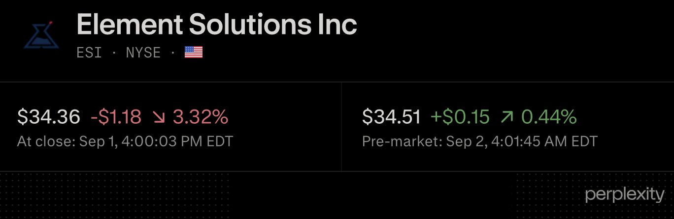 Jefferies initiates Element Solutions at Buy with $55 target