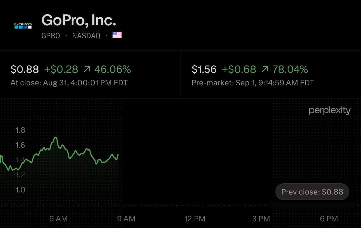 GoPro agrees to merge with Starman Optical in $285M recapitalization