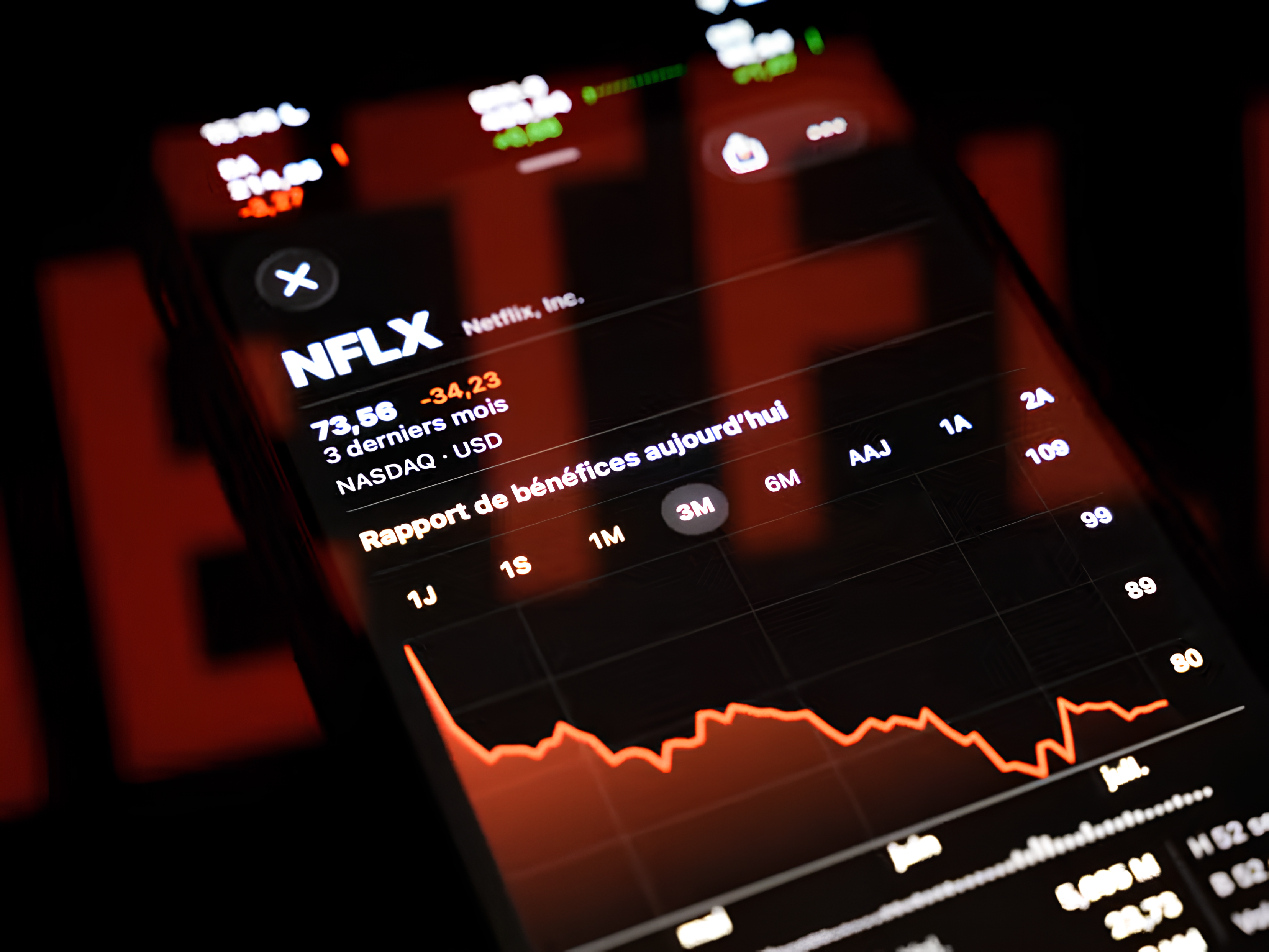 $NFLX Down 42%: Undervalued Opportunity or Value Trap?