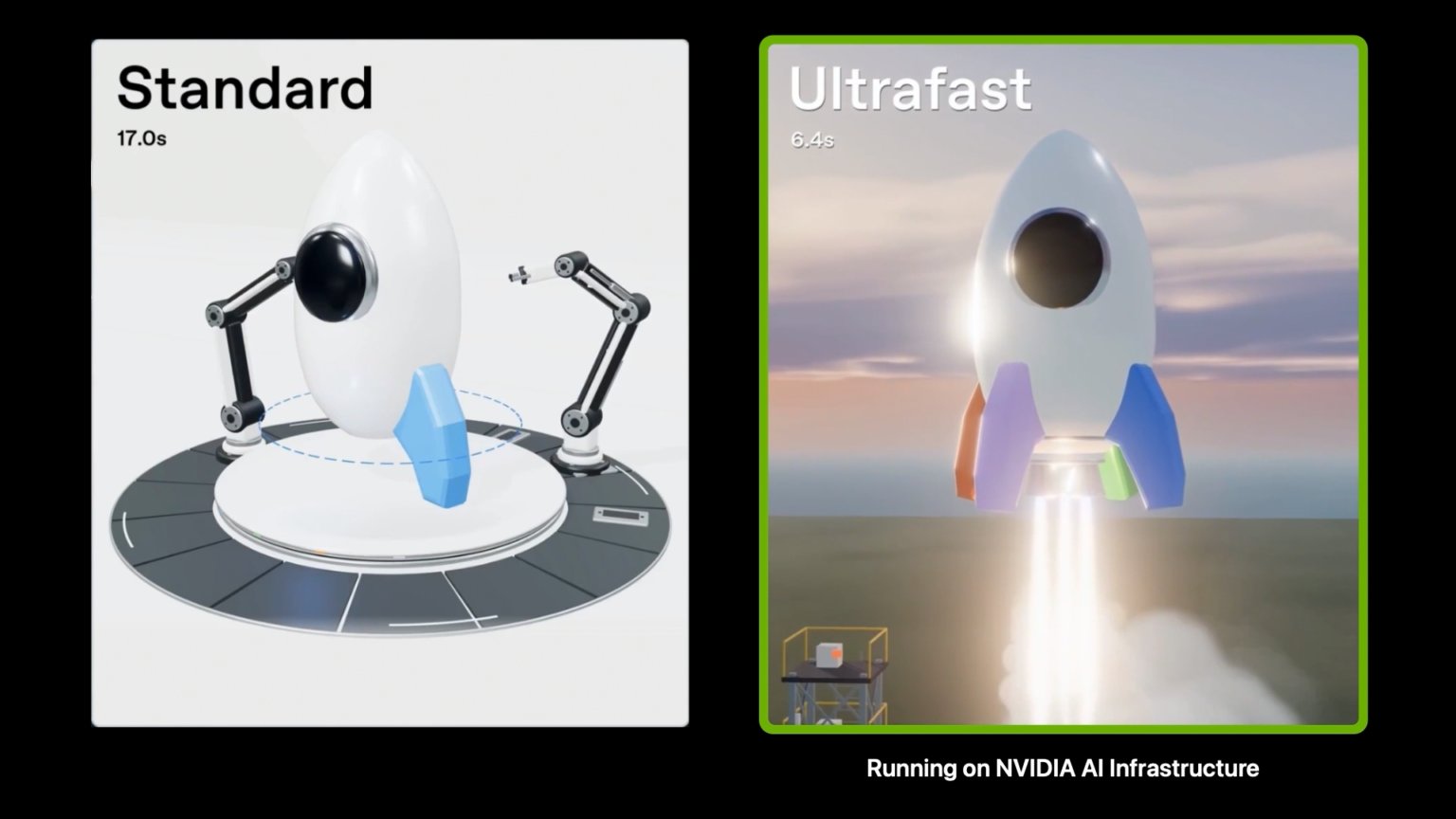 Nvidia Confirms GPT-6 Astra Ultrafast Runs on Blackwell