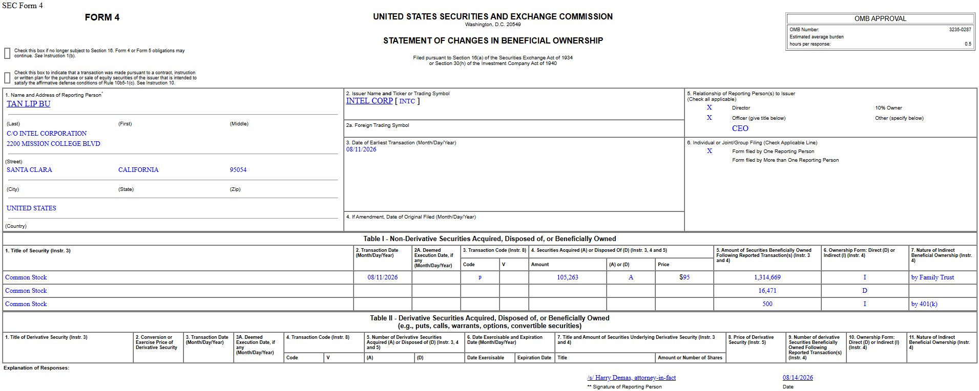 Intel CEO Lip-Bu Tan Buys $10 Million of $INTC in Major Insider Purchase