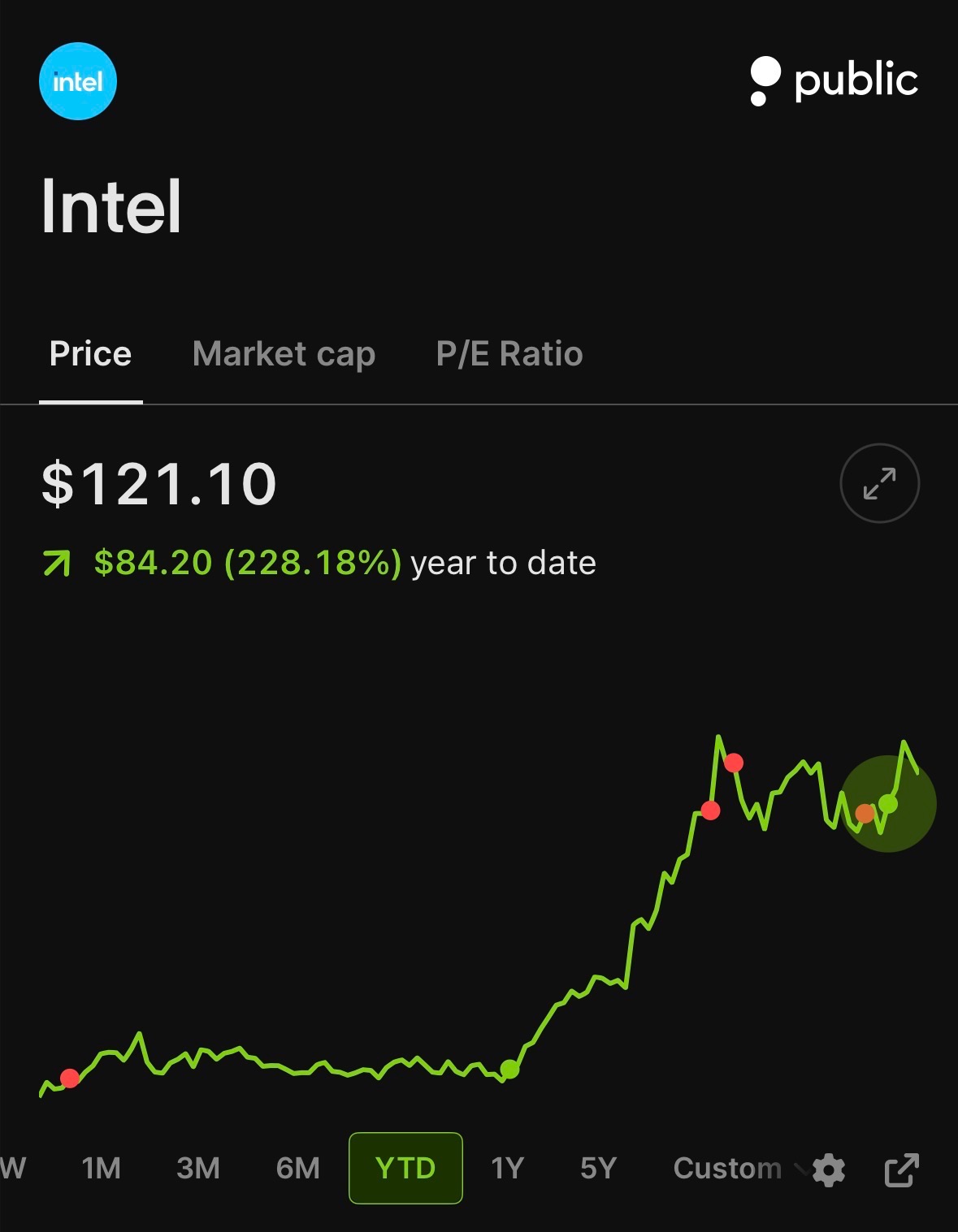 Cramer Names Intel Top Pick