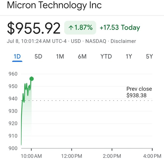 Micron leans into U.S.-made memory theme