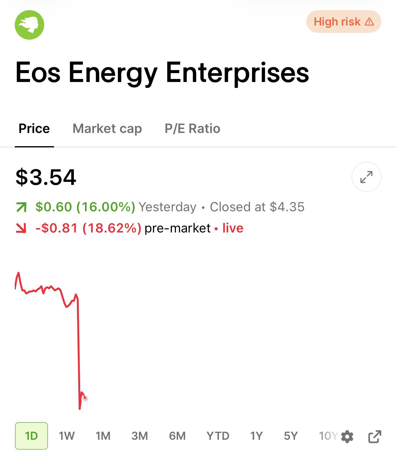 $EOSE Reports Mixed Q2 Results as Backlog Jumps 25% QoQ