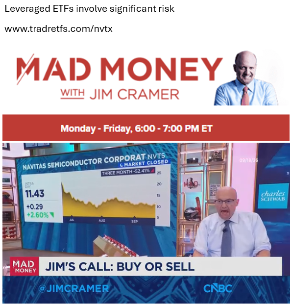 $NVTS in Focus as Cramer Cautions on Unprofitable Tech, Highlighting Tradr 2X Long ETF