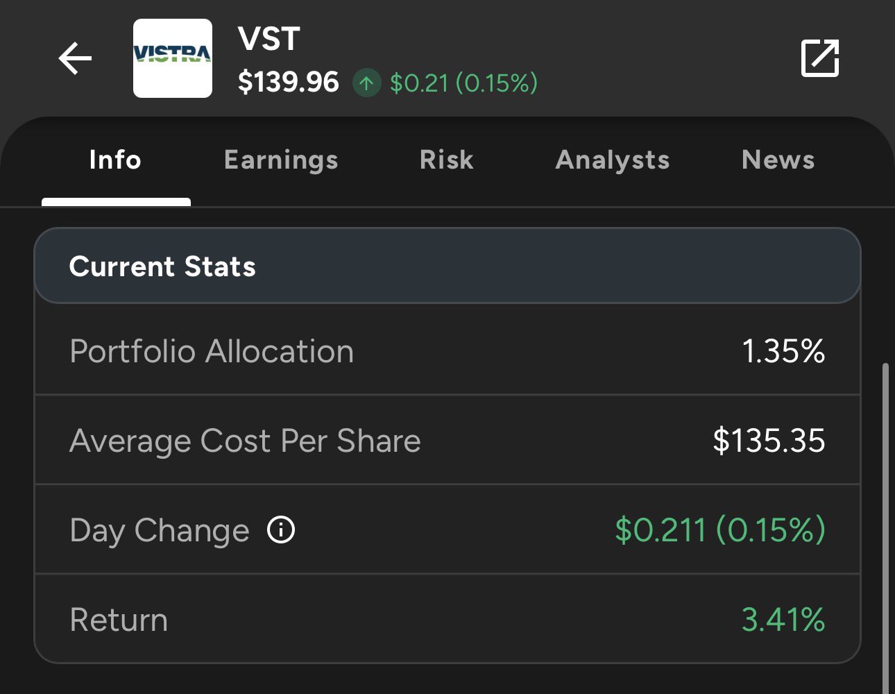 U.S. Government Prepares $4B Federal Loan to Vistra ($VST) to Fund Nuclear Fleet Upgrades