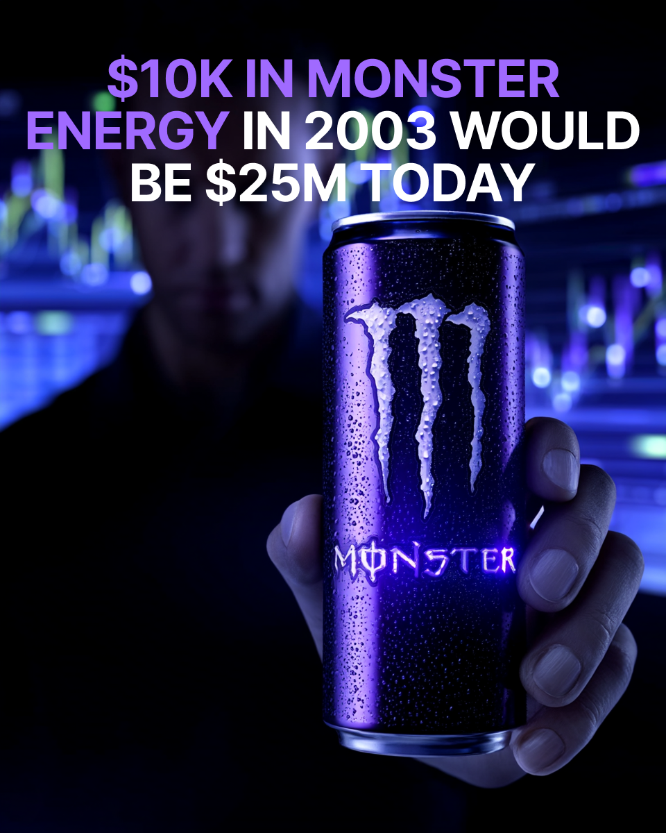 Hindsight is 20/20: how a tiny energy drink investment turned into 2,500x gains.