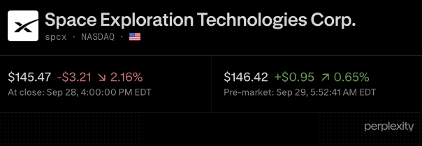 TD Cowen initiates SpaceX at Buy with $200 price target