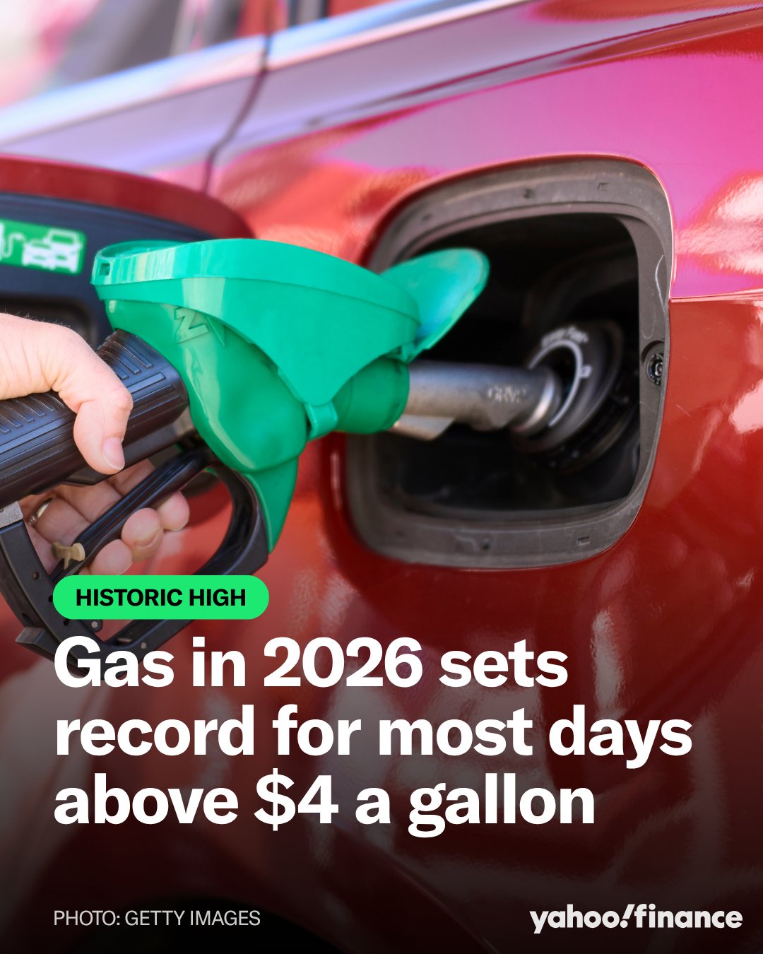 U.S. Gas Prices Have Stayed Above $4 for a Record 158 Days in 2026