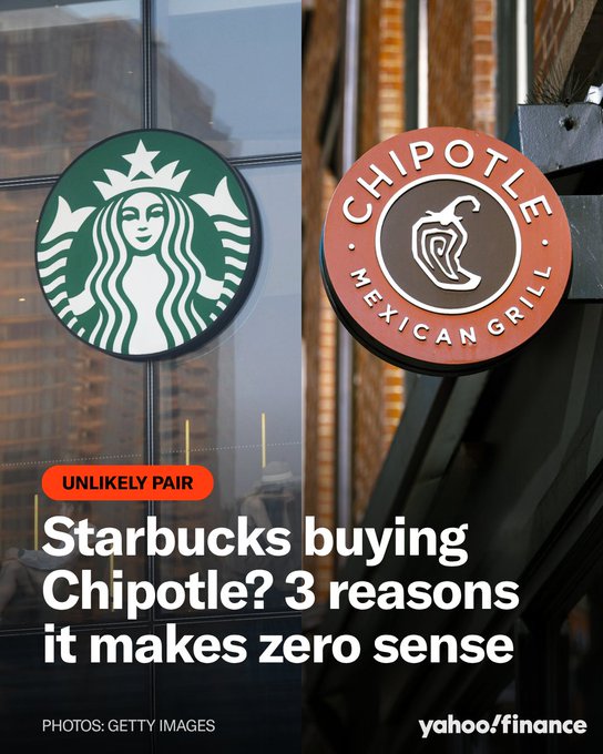 Starbucks Reportedly Considered Acquiring Chipotle, but Analysts Question the Strategy
