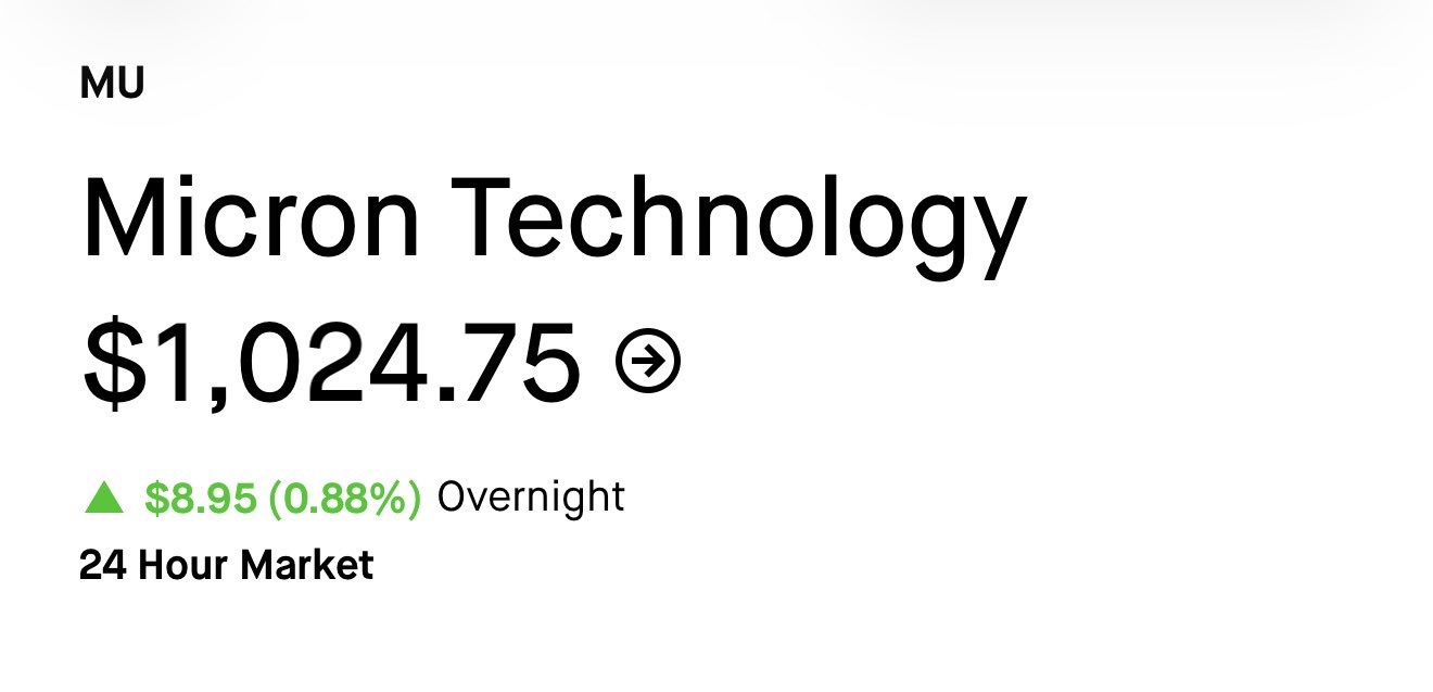 $MU