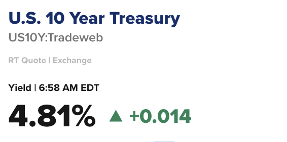 JPMorgan warns 5% Treasury yield could trigger equity correction