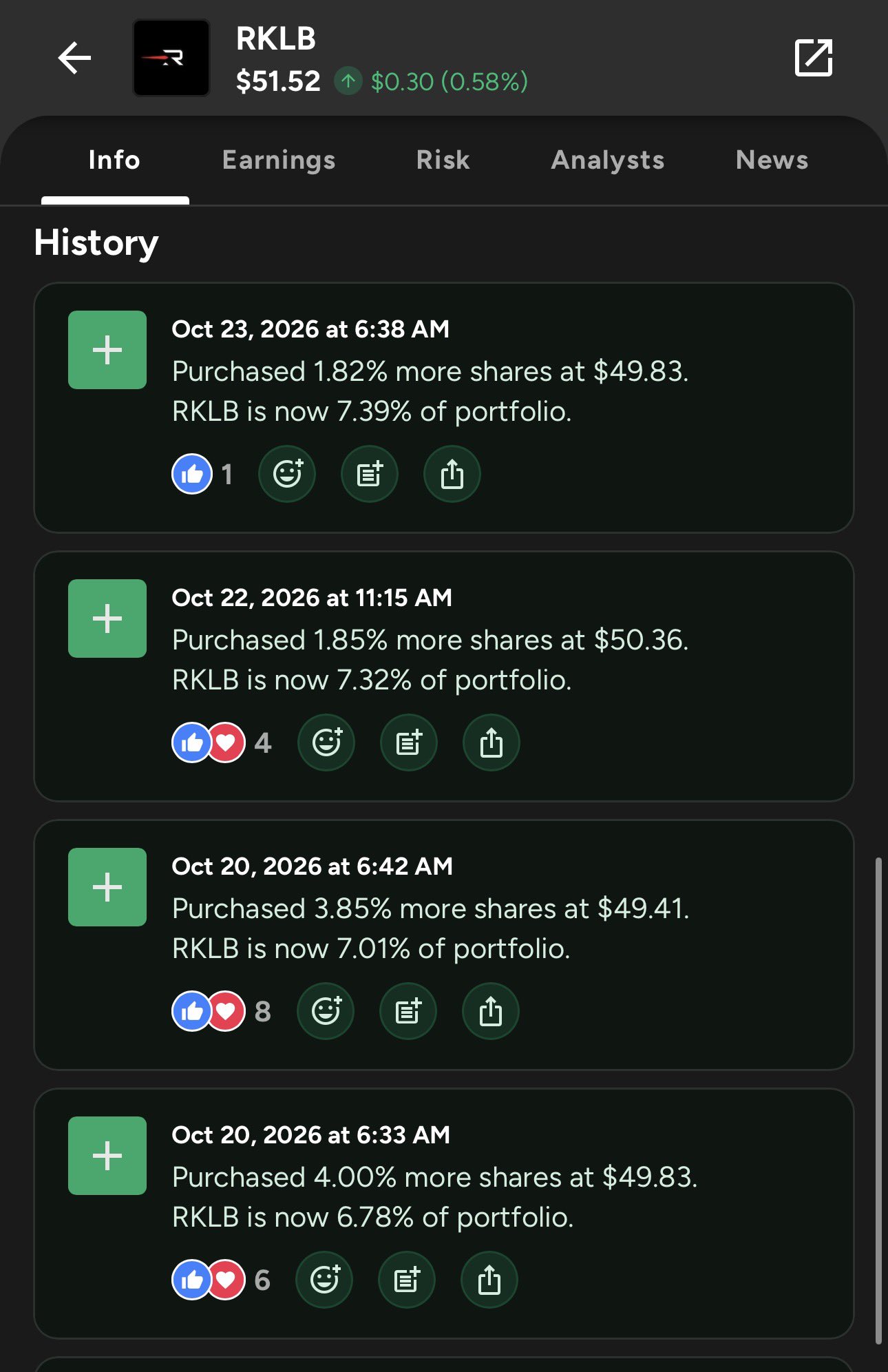 Investor Says They Are Buying More $RKLB Every Time It Dips Below $50