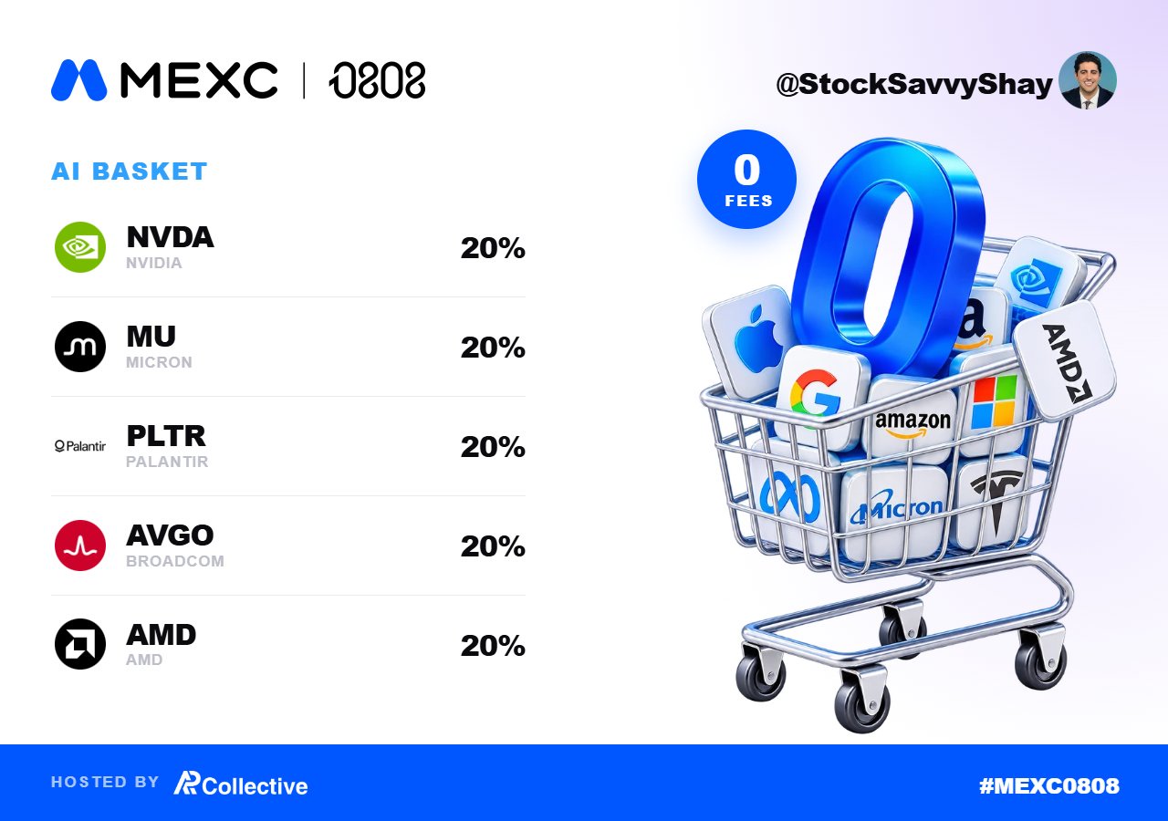 An Elite AI Crypto Basket on MEXC