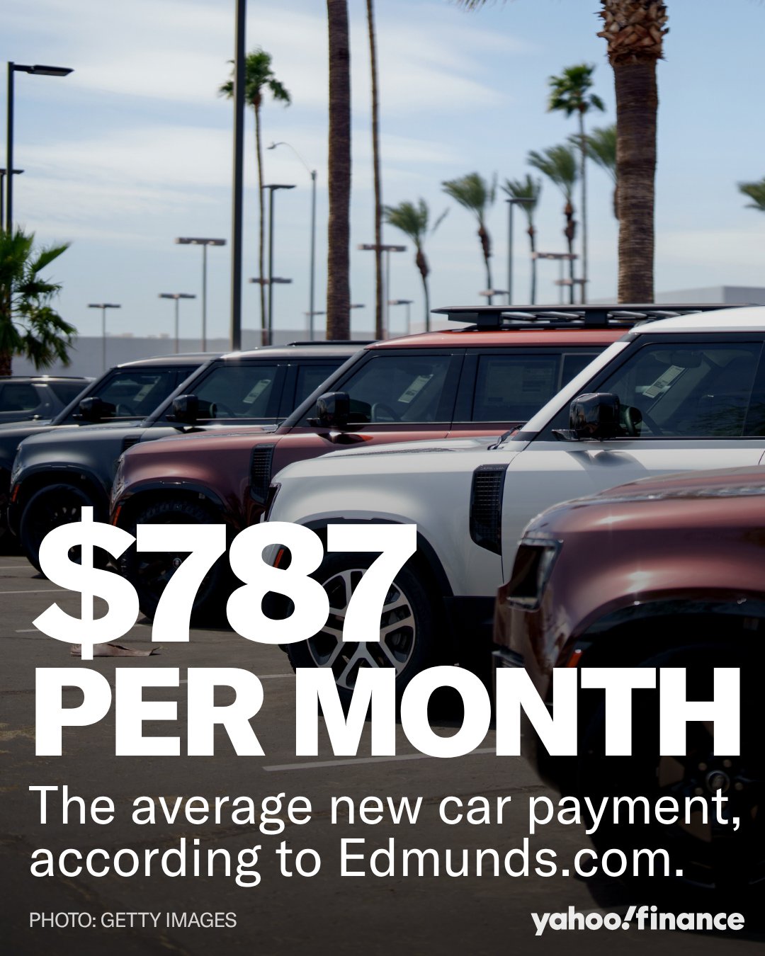 Average New Car Payment Climbs to $787 as Edmunds Warns of Growing Negative Equity Risks
