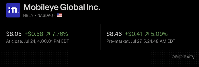 Piper Sandler Upgrades $MBLY and Raises Price Target to $12