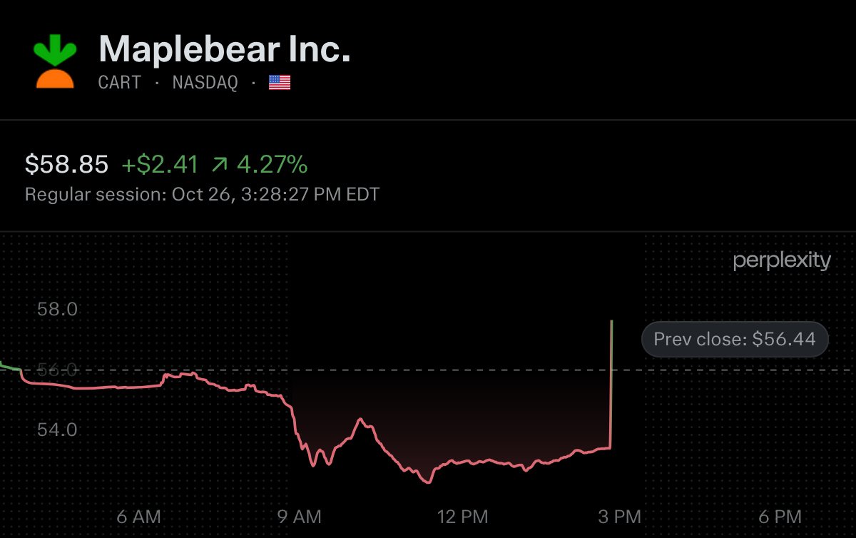DoorDash in Advanced Talks to Acquire Instacart in Deal That Could Be Finalized This Week