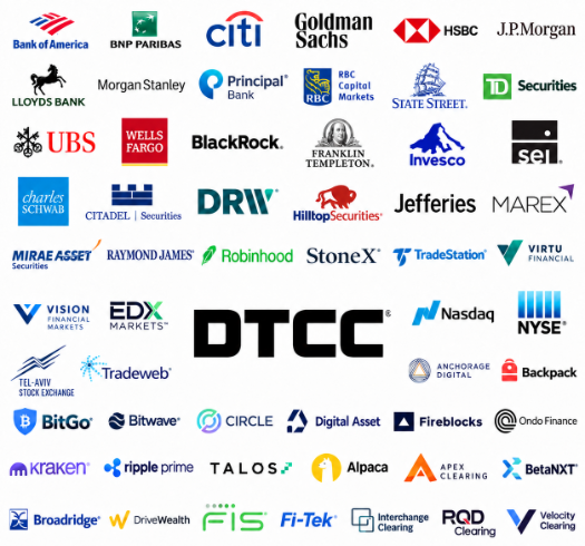 DTCC plans tokenization service covering major U.S. securities