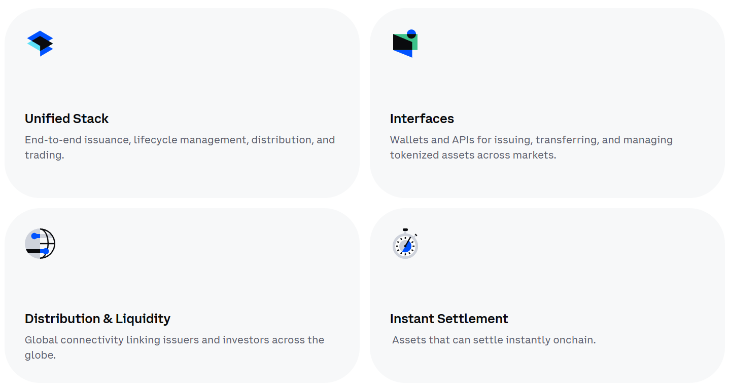 Tokenized stocks are starting to move on-chain