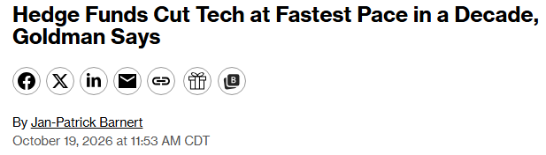 Hedge Funds Dump Tech Stocks Last Week at Fastest Pace in at Least a Decade