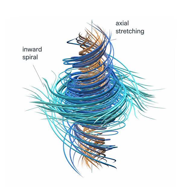 OpenAI Says Unreleased Model Solved Navier-Stokes Millennium Problem