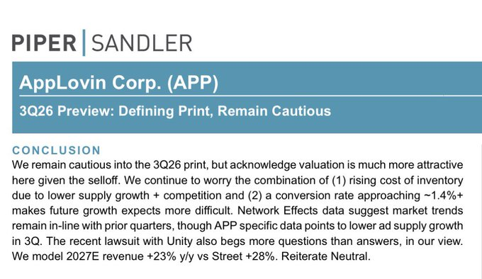 Piper Sandler Stays Cautious on $APP Ahead of Q3 Earnings