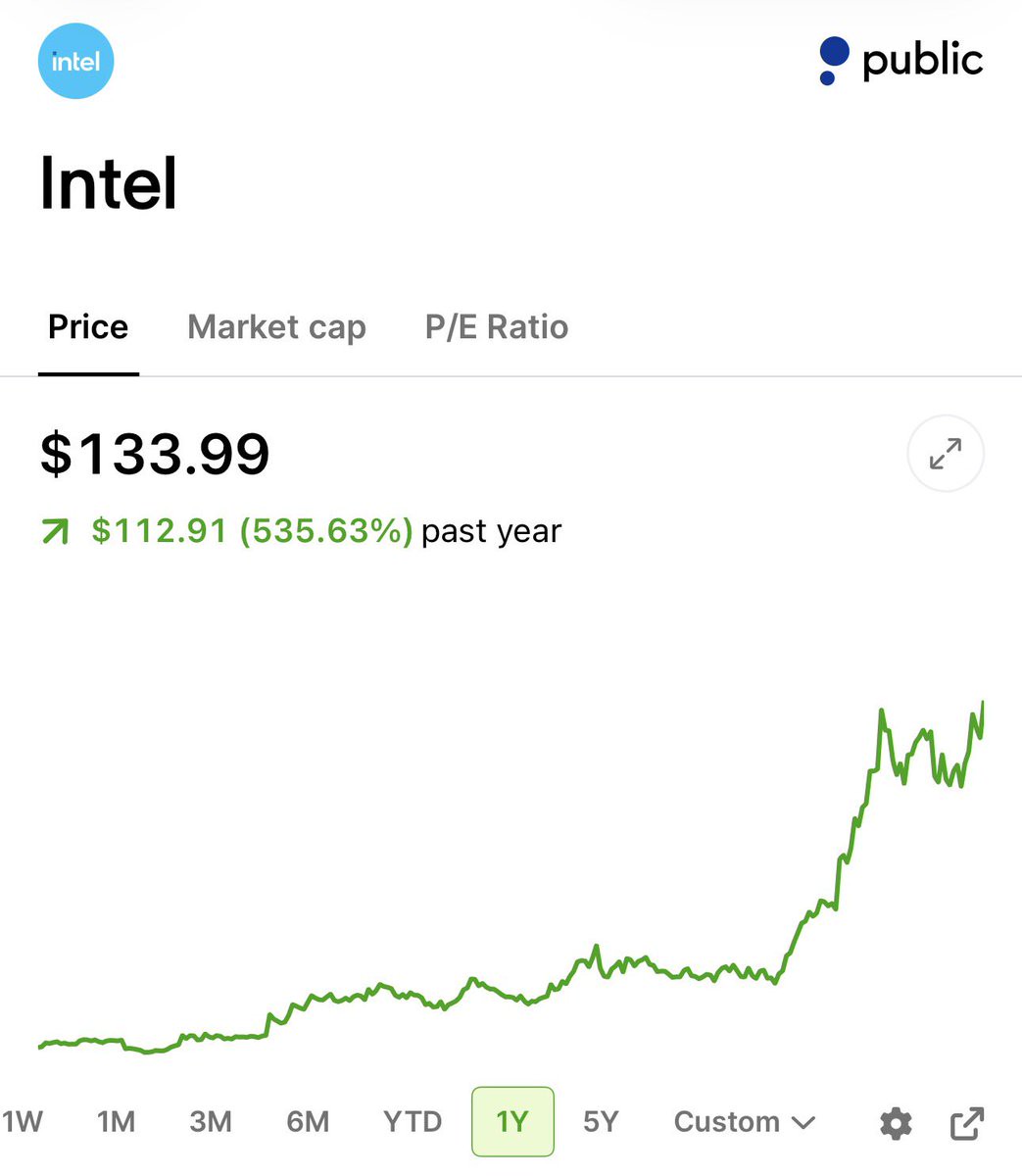 Intel has made a massive comeback