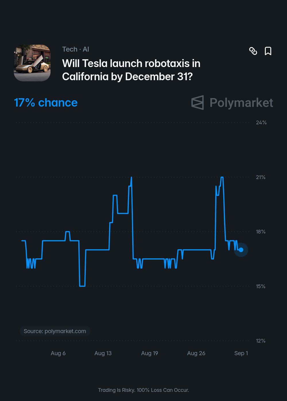 Ackman: $UBER May Be Cheaper Than Investors Think Amid $TSLA Robotaxi Fears
