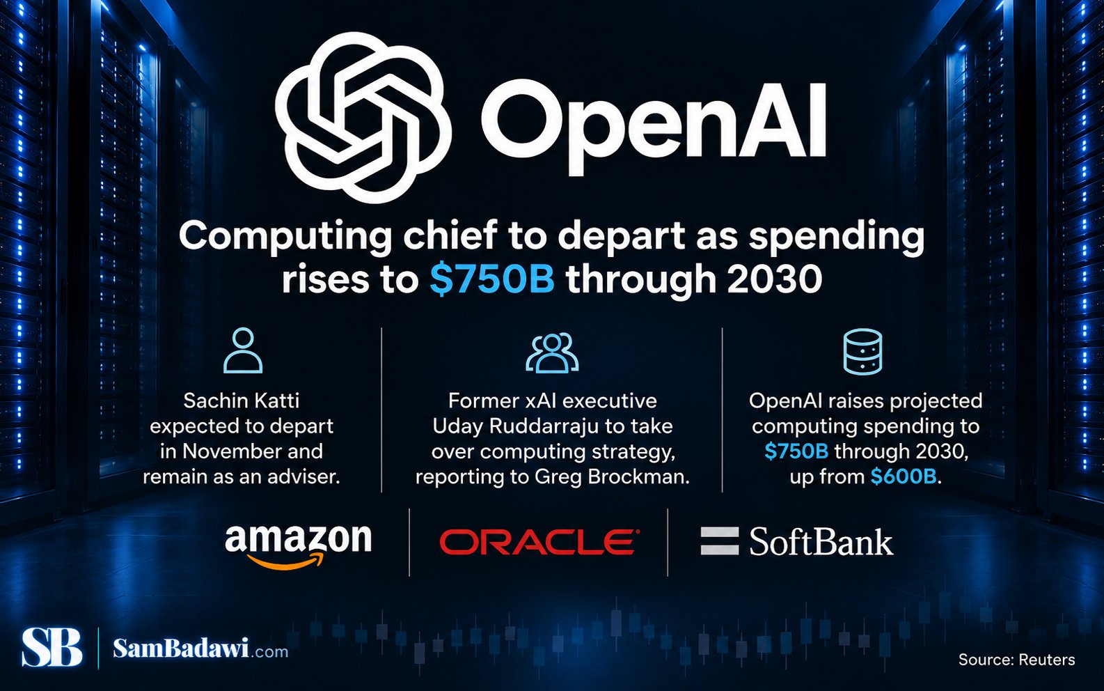 OpenAI Computing Chief Sachin Katti Reportedly Expected to Depart in November as Projected Compute Spending Rises to $750 Billion