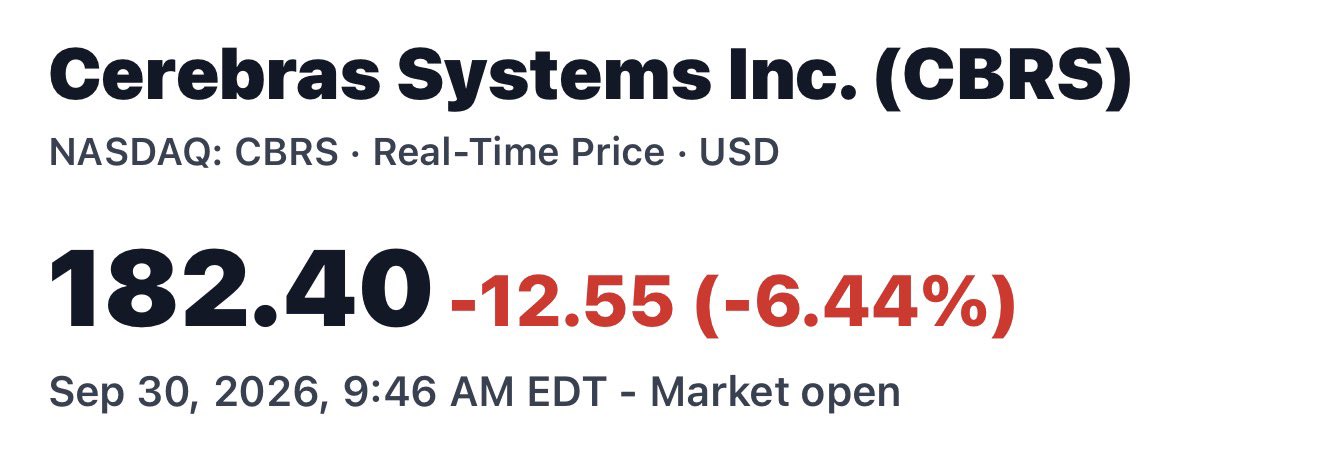 $CBRS Shares Fall More Than 6% After ChatGPT 6.1 UltraFast Revealed to Run on $NVDA Chips, Not Cerebras'