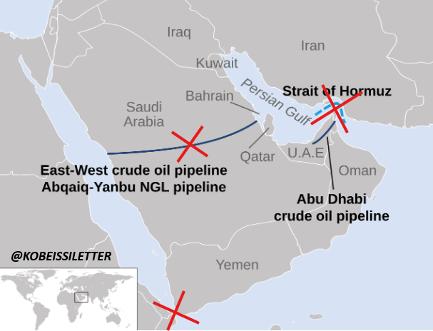 Nearly 30 Million Barrels a Day of Oil Flows Now Offline or at Risk in Middle East