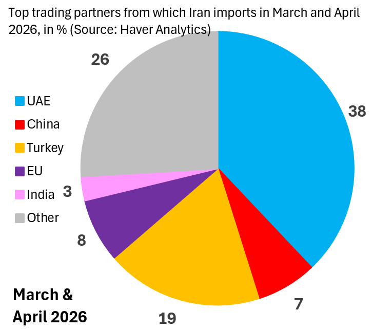Iran sanctions may be more effective than critics think