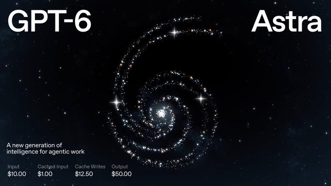 OpenAI Rolls Out GPT-6 Astra for Pro Users at $100 and $200 Monthly Tiers