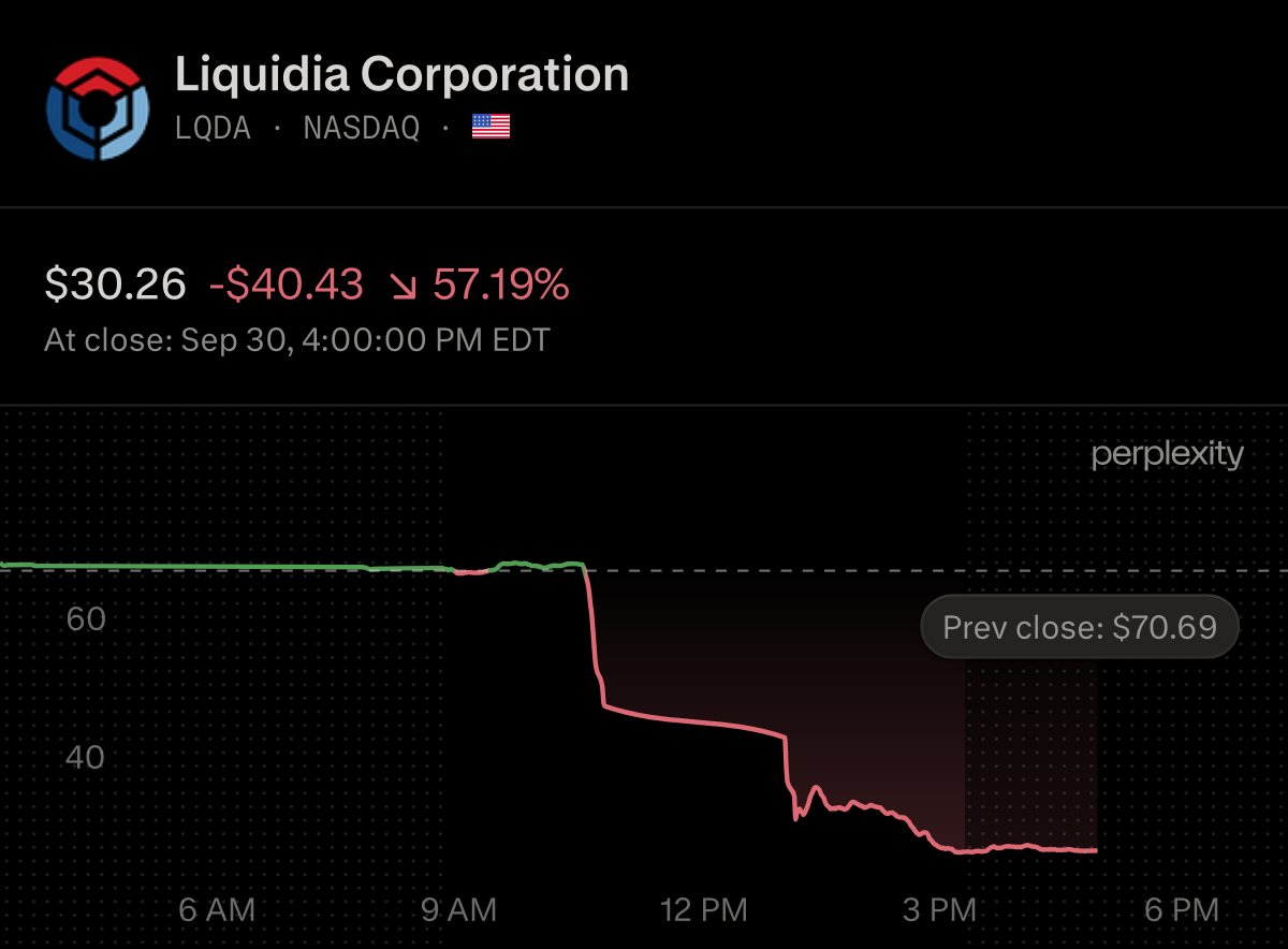 Liquidia Plunges 57% After YUTREPIA Patent Ruling