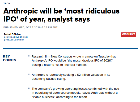 New Constructs Warns Anthropic IPO Could Pose Major Valuation Risk