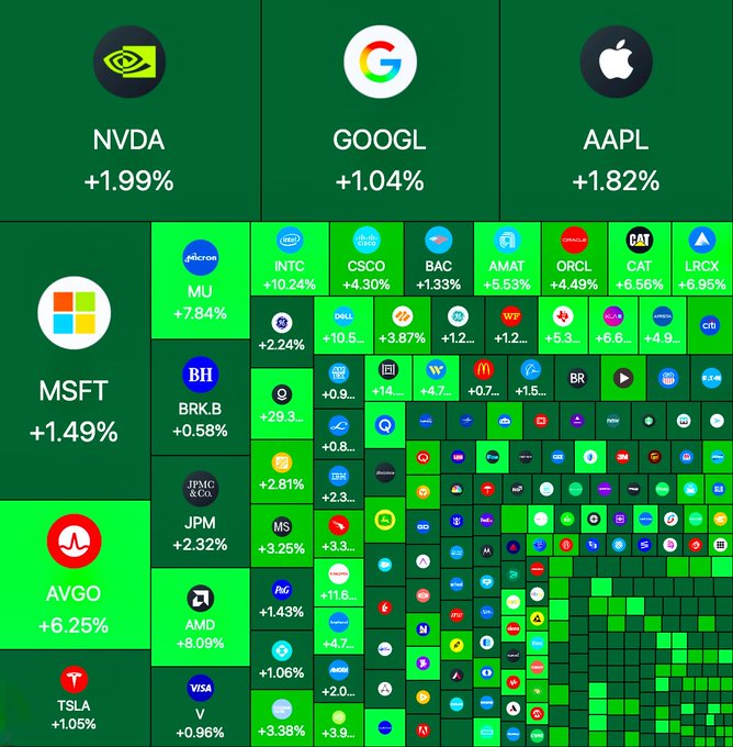 Too green for today