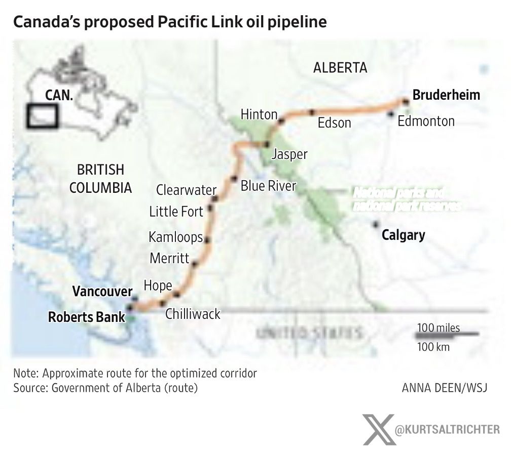 Canada Fast-Tracks 1M b/d Pacific Link Pipeline to Break U.S. Heavy Crude Monopoly