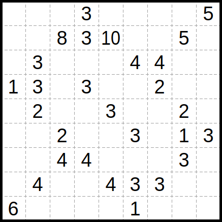 test 14/1