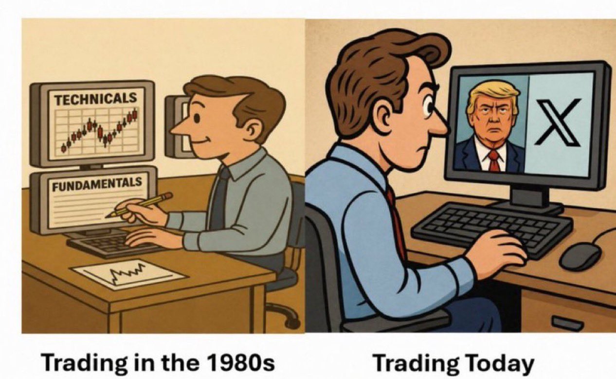 The evolution of trading