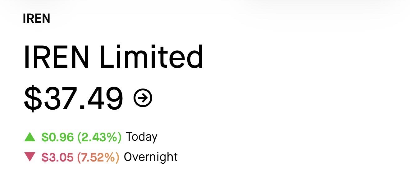 $IREN