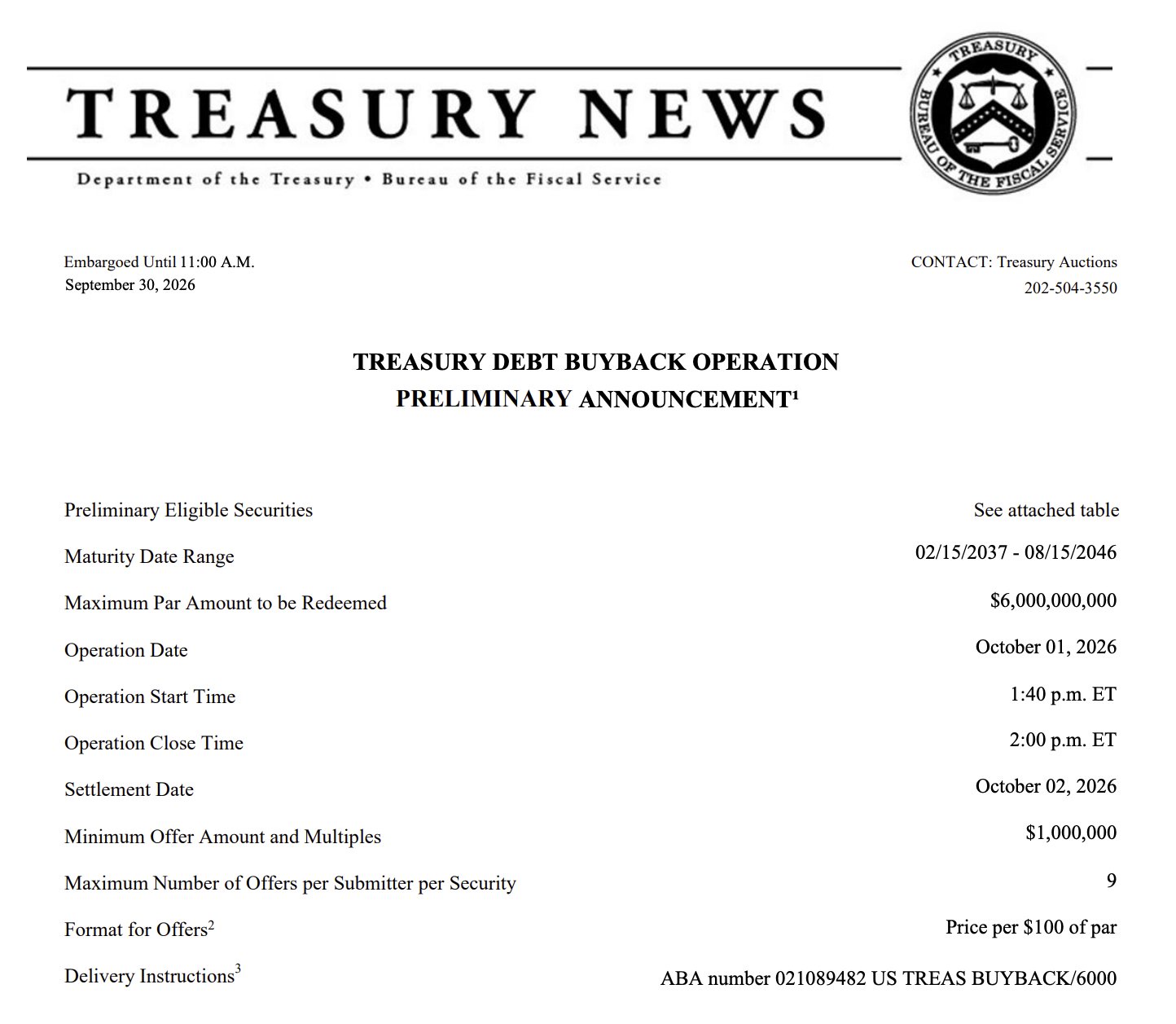 U.S. Treasury to Buy Back Up to $6 Billion of 10-20 Year Debt on Oct. 1