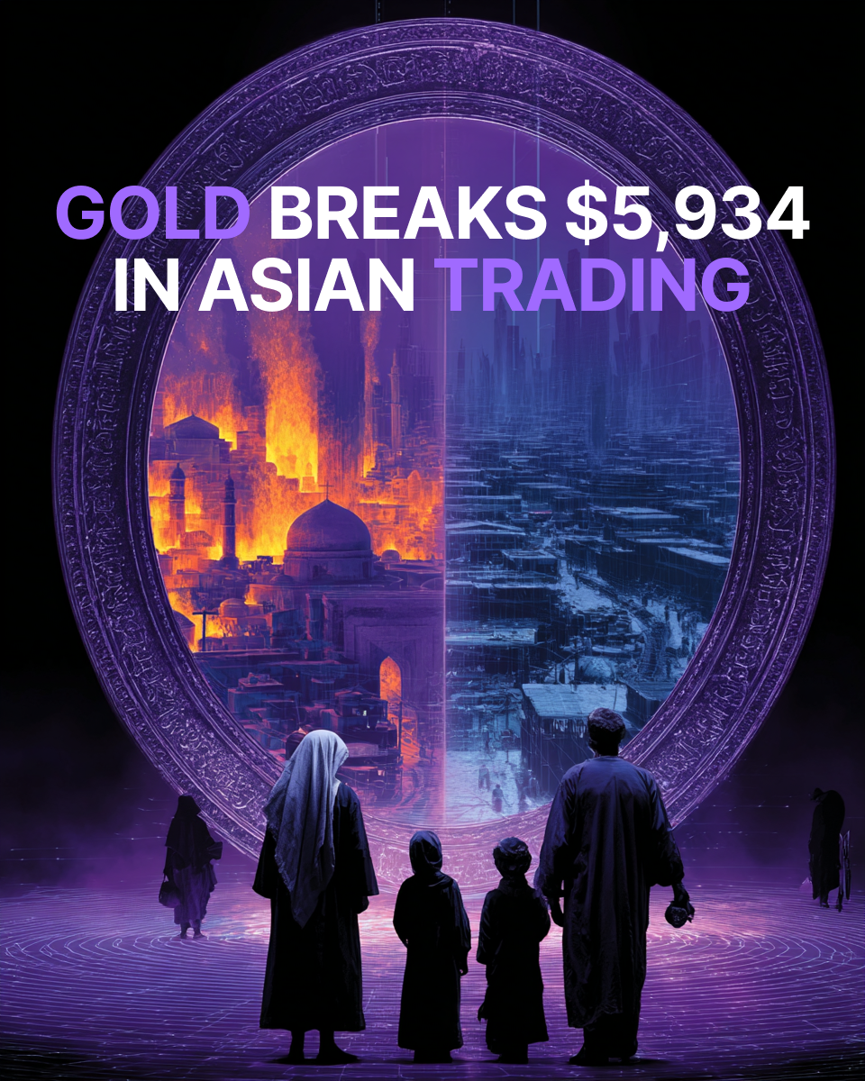 Yellow metal shines bright: bulls take control as Asian markets open