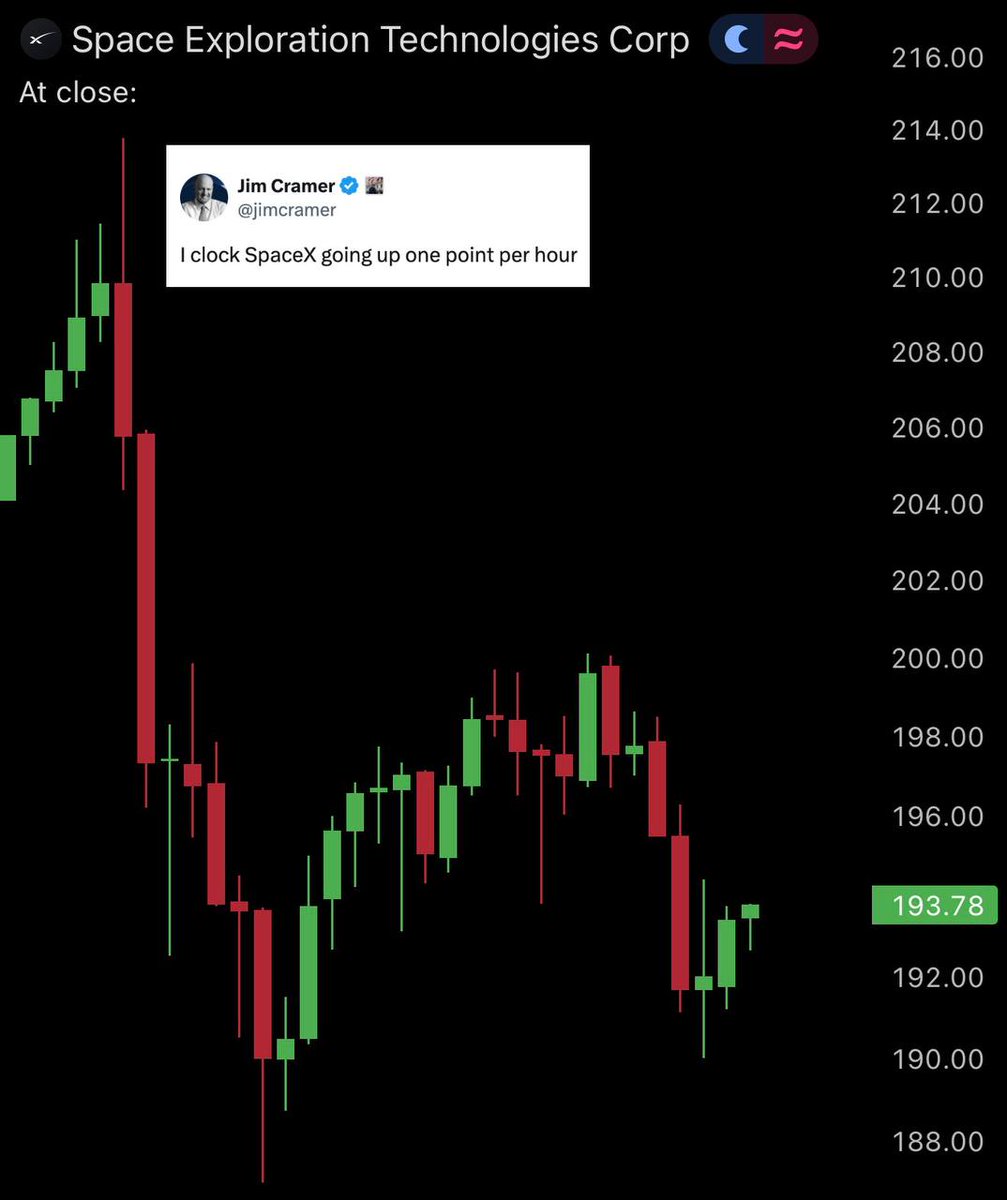 SpaceX Cramer Effect Meme