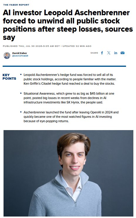 Leopold Capitulates as Citadel Scoops Up His Stock Portfolio 😂