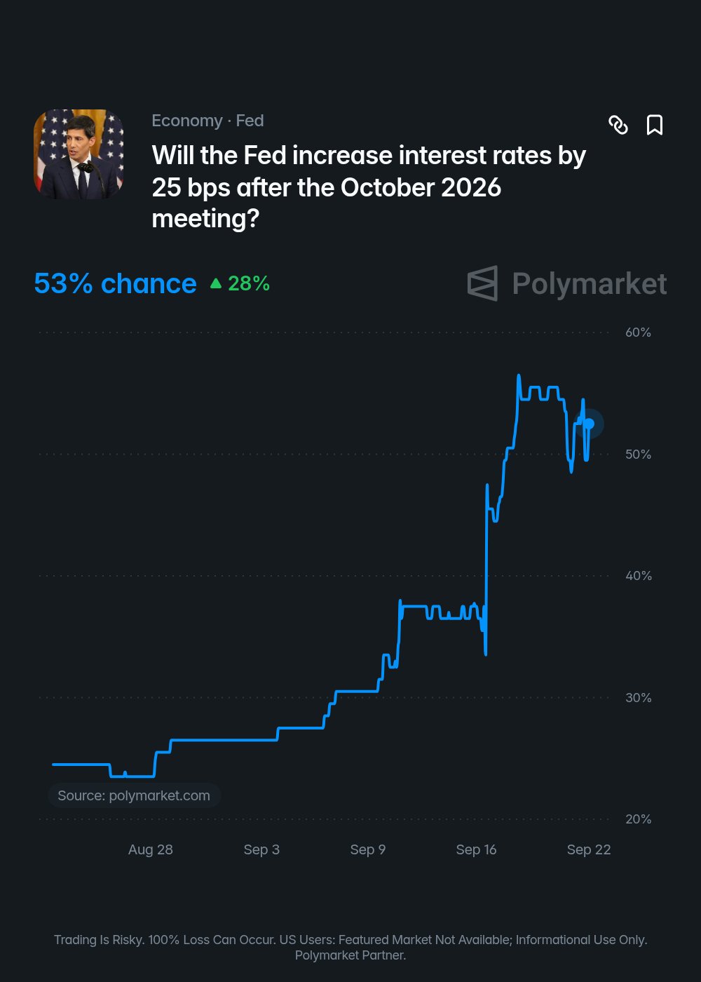 Tom Lee Sees Setup for a Sharp Market Rally Following "Maximum Pain"