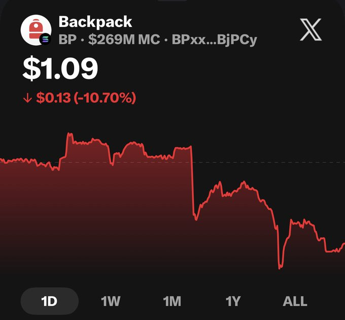 Crypto Trader Frogman Reports $4M+ Hack During TOKEN2049