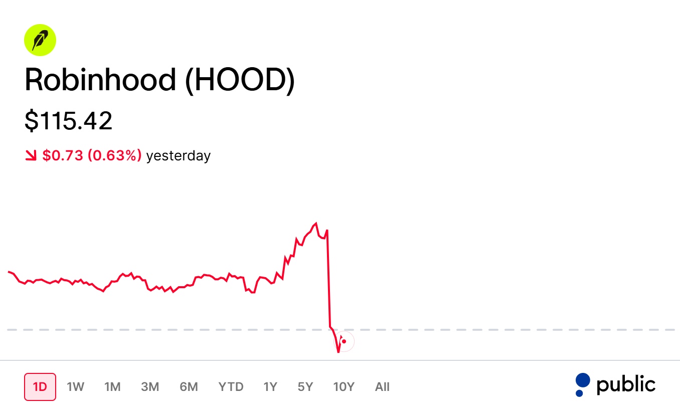 $HOOD Unveils Robinhood Agents Powered by OpenAI and Anthropic, 24/7 Weekend Trading and Crypto Perpetuals at HOOD Summit